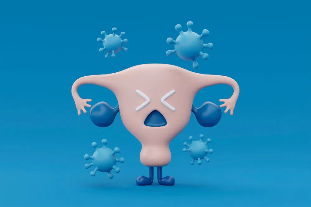 Adenomyosis Uterus